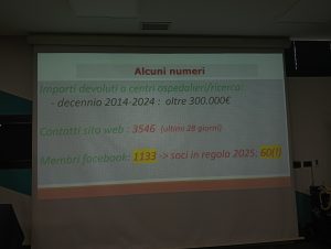 Assemblea Asimas 2025